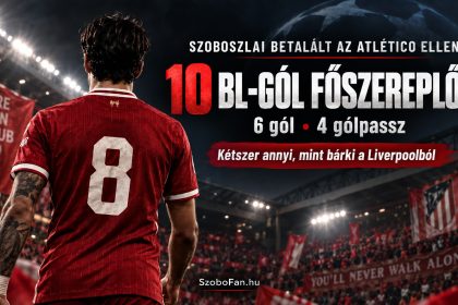 Szoboszlai Dominik BL-statisztikája az Atlético elleni gól után