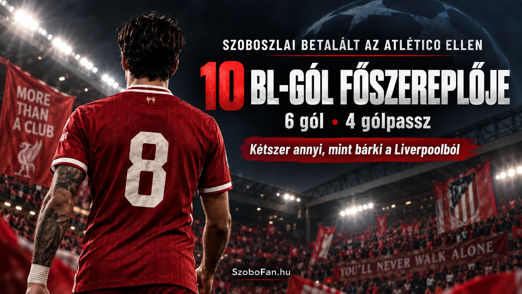 Szoboszlai Dominik BL-statisztikája az Atlético elleni gól után
