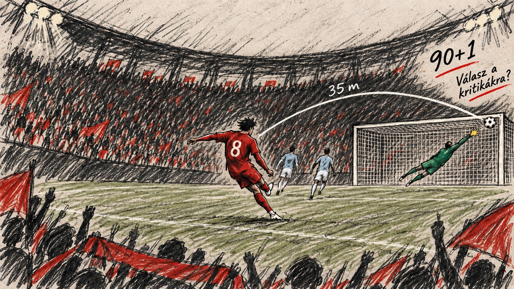 Szoboszlai sketch bombagól Tottenham