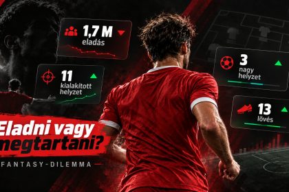 Fantasy Premier League Szoboszlai Dominik AI-grafika