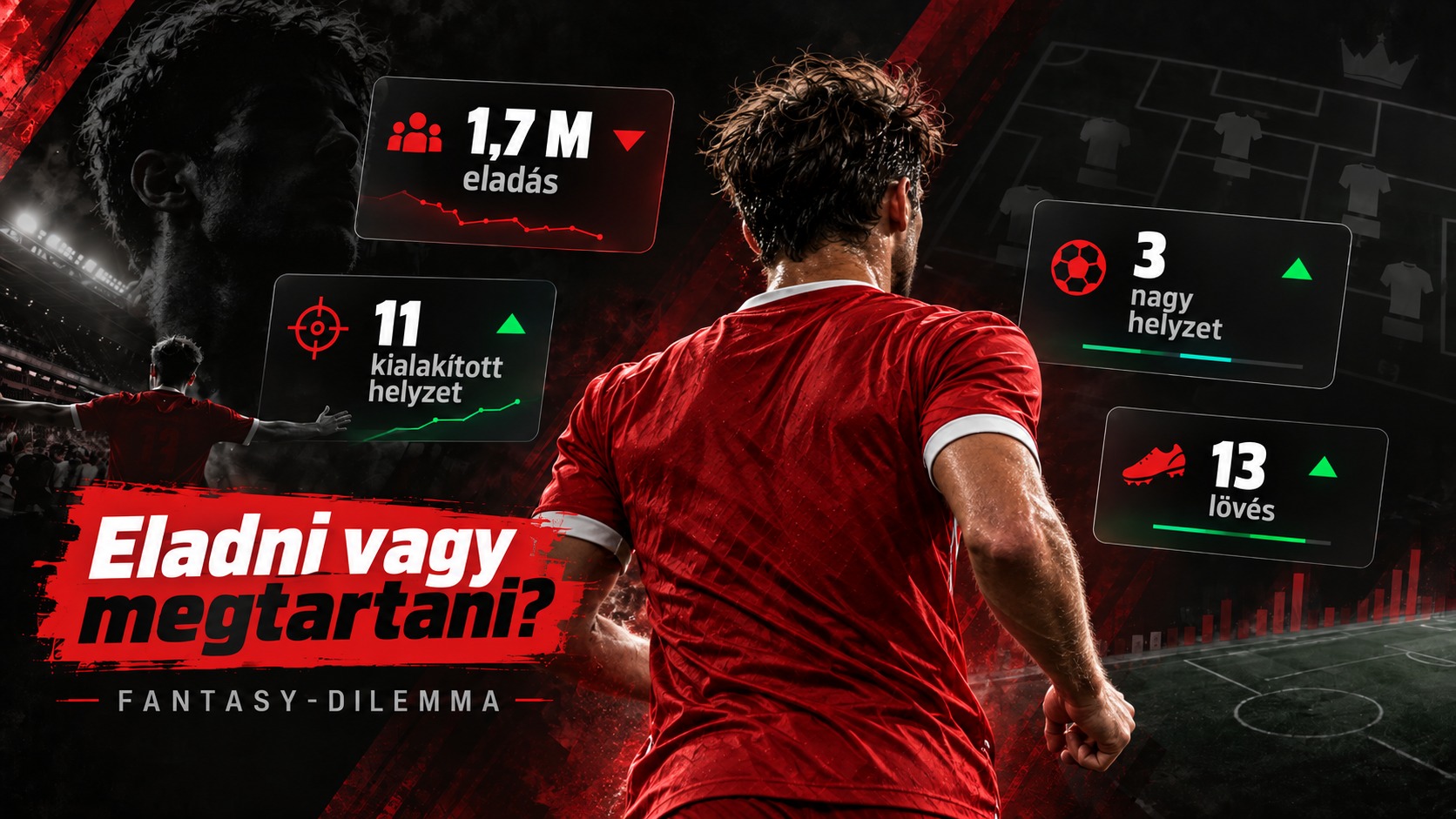Fantasy Premier League Szoboszlai Dominik AI-grafika